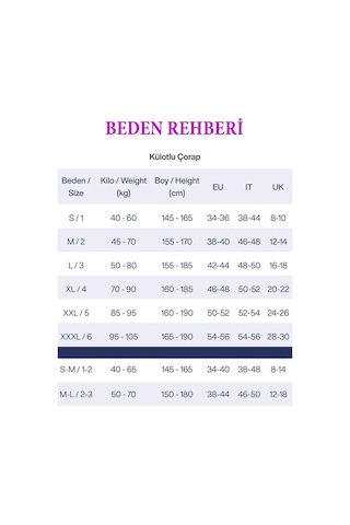 Penti 3 Lü Fit 15 Den Parlak İnce Soket Çorap 001