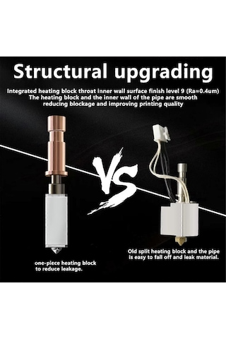 Anycubic Kobra S1 S1c 3d Yazıcı İçin Hotend Seramik Nozul Kombinasyon Başlığı 24v 48w Hızlı Isıtma 320 3d