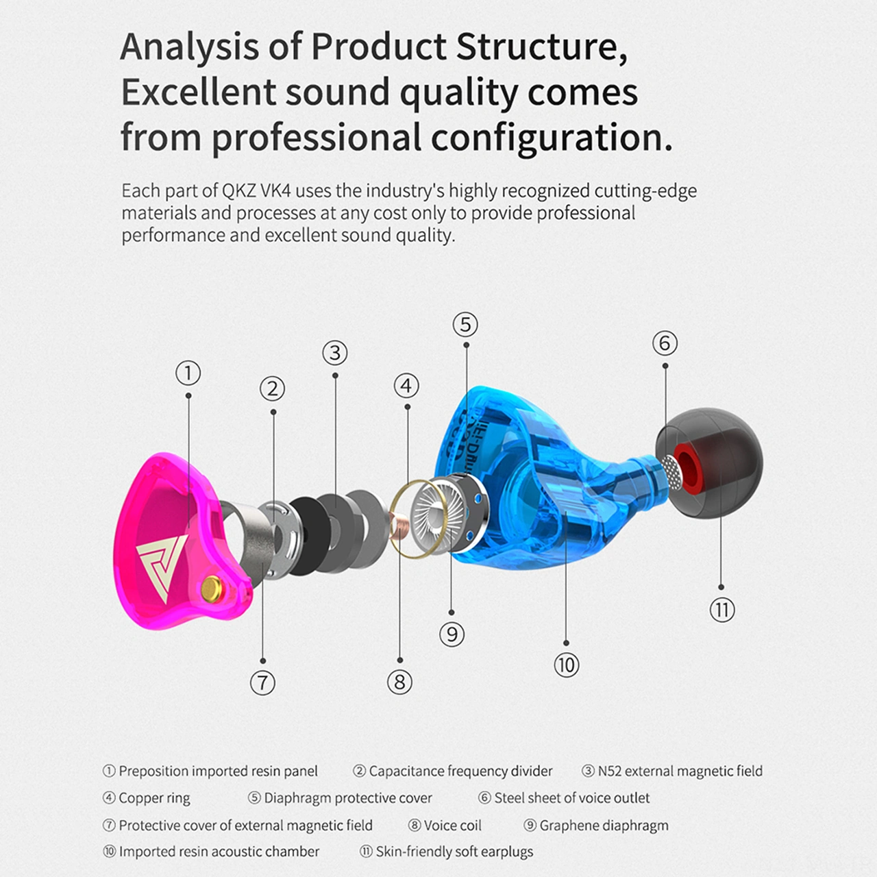 Moveevo Qkz Vk4 Hareketli Bobin Kulaklık 3.5mm Altın Kaplı Plug, 0.75mm İki İğne, Kablolu Kumandalı Mikrofonlu, Spor İçin Uygun, 1.2m Çabuk Tak-çık Kablolu Bobinli Kulaklık