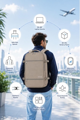 Classone Xyz Serisi Tr-100c Kabin Boy ,uçak İçi , Ergonomik, Laptop Ve Tablet Bölmeli, Seyahat, Valiz, 15 -18 İnch Uyumlu Notebook, Laptop Sırt Çantası Camel
