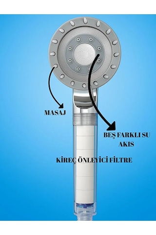 2 Adet Filtreli Duş Başlığı 5adet Yedek Filtre Su Arıtmalı, Klor Ve Kireç Önleyici, Yüksek Basınçlı Krom