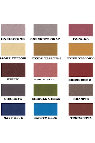 İsonem Street Paint Asfalt Ve Beton Zemin Boyası 10 Kg