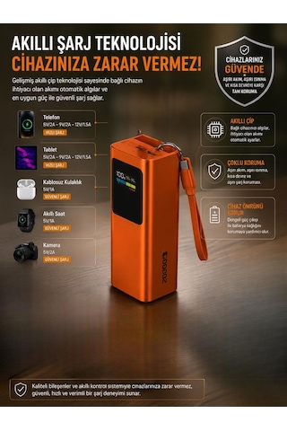 20000mah 100w Hızlı Şarj Powerbank Akıllı Dijital Ekran Type-c Kablolu Usb Type-c Girişli Turuncu