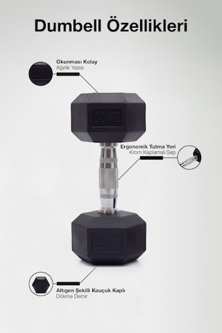 Çelik Ağırlık, Metal Tutma Yerlerine Sahip Tekli Dambıl-kdb 30 Kg Tekli