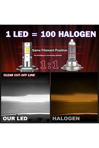 Flybuy H4 H7 H11 30.000lm Led Farlar 150w 3570 Csp 8000k 12