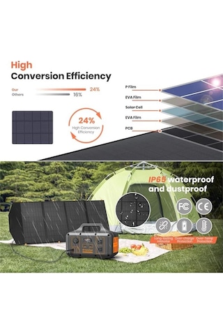 C120 Taşınabilir Güneş Paneli 120w