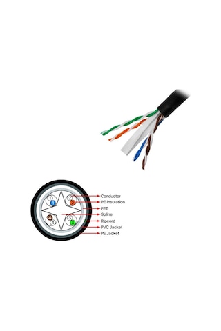 Seclife SNW-C6524G UTP 23 AWG 305m Outdoor Cat6 Kablo
