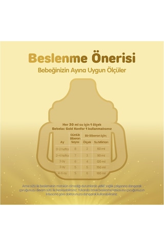 Bebelac Gold 1 Devam Sütü 0-6 Ay 800 Gr X 3 Adet 2400 Gr