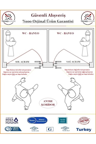 Grossavm Prizma Aynalı Wc Banyo Kapı Kolu - Nikel Saten - Wc Sol