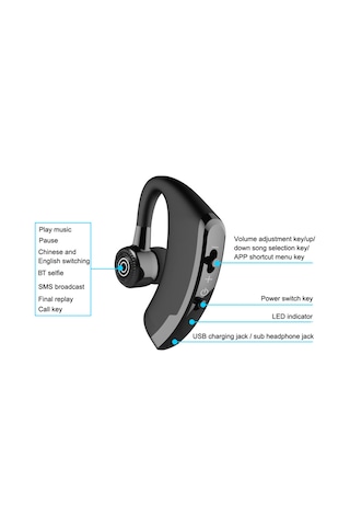 Moveevo Siyah Tek Kulak Bt4.1 Kulaklık - 270 Döner, 10 Saat Konuşma Süresi, Mikrofonlu Gürültü Engelleme, Uzun Pil Ömrü, Fotoğraf Çekimi Kontrolü