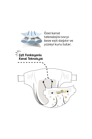 Paddlers Protection Bebek Bezi 4 Numara Maxi 88 Adet (7-14 Kg) 2'li Jumbo Set