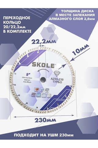Skole Beton Ve Granit İçin 230 Mm Turbo Segmentli Elmas Disk 453041249