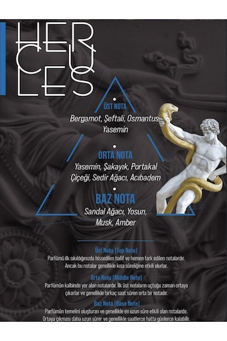 Nishapur Hercules Aphrodisiaque Extrait De Parfum 100 Ml Erkek Parfümü Lüks, Cesur Ve Kalıcı Aromatik - Odunsu