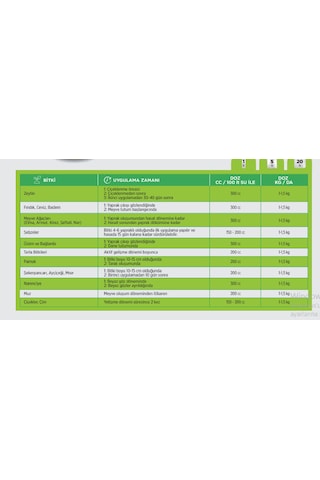 Mebor 5 Plus 5 L