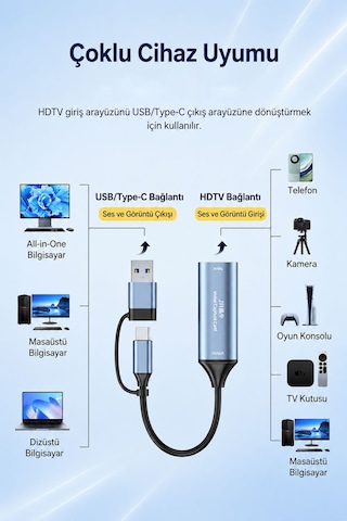 Usb Type-c Çift Başlıklı Video Yakalama Kartı, 4k 30hz Hdmı Giriş 1080p Çıkış, Canlı Yayın Toplantı Oyun Kayıt Aparatı, Usb-c Usb-a , Tak Çalıştır Z817