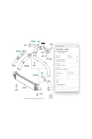 Manifold Susturucu Hortumu Focus C.max 1.6tdcı 03 Ibr 19930 - 5m5q 9f764 Ab