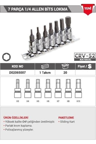Dht 7 Parça Allen Bits Lokma Set 1/4 D02065007