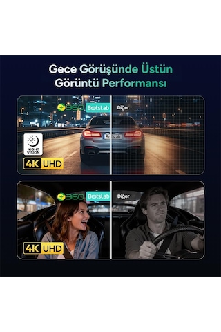 Hk40 Plus Araç İçi Kamera 4k, Dahili Gps, 5.8ghz Wi-fi