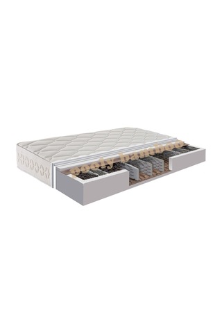 Pooly Ortopedik Bamboo Yaylı Yatak Bamboo Bebek Yatağı Yatak 70 x 110 CM