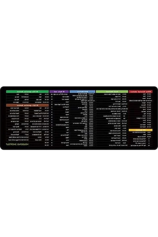 Besthome1 Ofis Klavye Mouse Pad, Lastik Tabanlı, Temizlenme Kolay, Excel Kısayol Hatırlatıcı, M Boyut