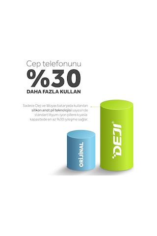 iPhone 11 Uyumlu Batarya Mucize Batarya Deji 3510mAh