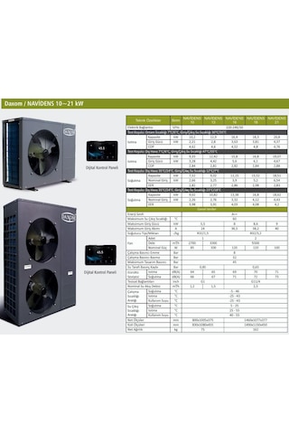 Daxom Navidens10 10000 BTU R32 Monoblok Inverter Isı Pompası