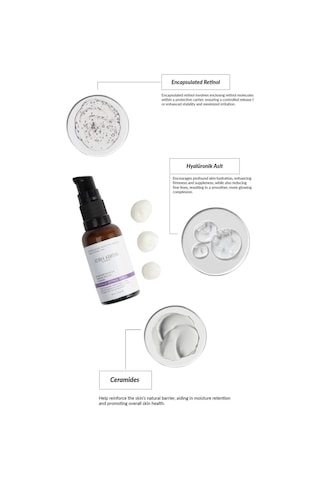 Derma Armour Clinical Retinol Serum 30 ML