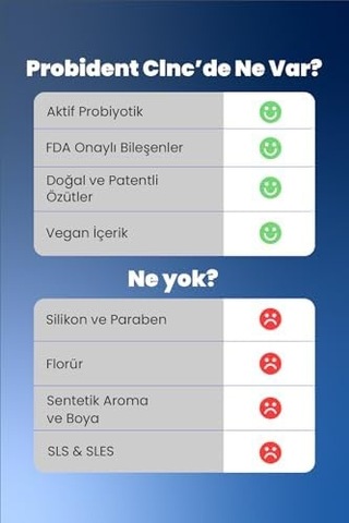Clinic Doğal Yoğun Bakım Resveratrol Içeren Florürsüz Diş Macunu Anında Beyazlatıcı Etki