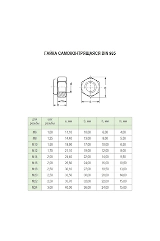 Profi Master M8 Paslanmaz Kendi Kendine Sökülmeyen Somun - 10 Adet 443210881 8