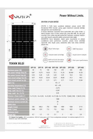 Sputek 450wp Esnek Güneş Paneli