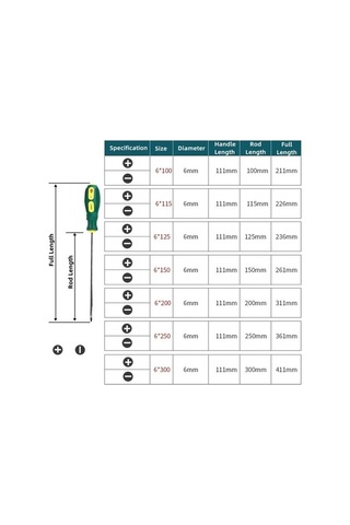 07 Manyetik Tornavida Oluklu Phillips Çapraz Başlı Tornavidalar Ph1 Toplu Kafa Tam Boy 50 Çelik Pp Kaymaz Sap Ev Aletleri 9119