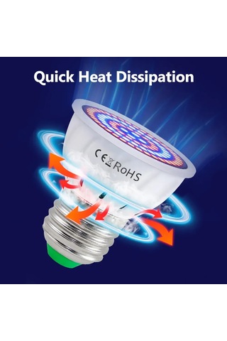 Mufunye E14 Taban Bitki Büyüme Lambası, 48 Led Kırmızı-mavi Spektrum, Ev/ofis/seracılık İçin Fotosentez Destekleyici Çok Renkli