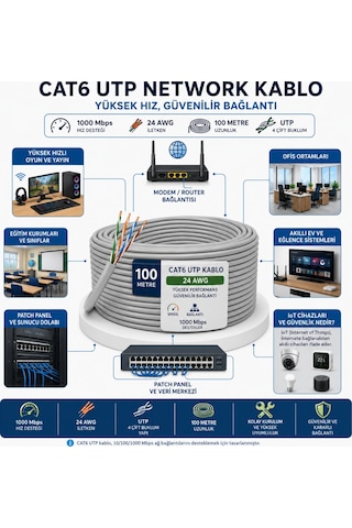 Cat6 U/utp Ağ Kablosu 100 Metre 24 Awg 1000 Mbps Gigabit Ethernet Metre Baskılı Network Kablo