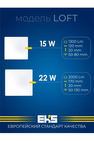 Eks Gömme Lamba Kare 22 W, 2000 Lümen, 6500 K 195317854 Beyaz