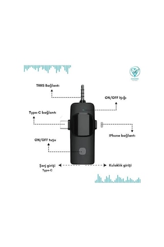 F11-2 Profesyonel 2 Li Kablosuz Yaka Mikrofonu 3in1 Mikrofon Type-c/lightning/jack
