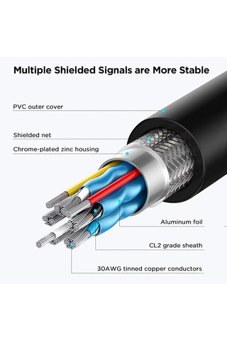 Qgeem QG-CVQ21 USB 3.0 Adaptör Uzatma Kablosu 1 Metre