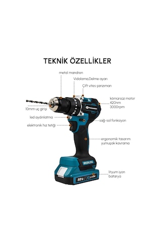 Prohummer Ph251 Kömürsüz 58vf 5ah Çelik Gövde Çelik Şanzıman Bakır Sargılı Çift Akülü Vidalama Şarjlı Matkap 84 Parça