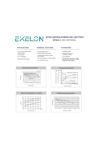 Exelon 12 Volt 100 Amper Jel Akü Derin Döngü Deep Cycle
