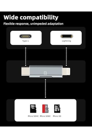 Usb C Yıldırım Mikro Sd Kart Okuyucu 2in1 İphone16 15 14 Pro Adaptörü İçin Dijital Kamera Tf Bell