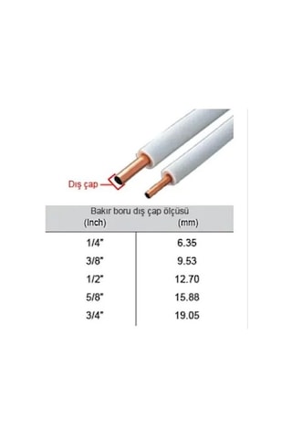 3 Metre Klima Montaj Seti (Boru Çapı : 1/4-1/2)