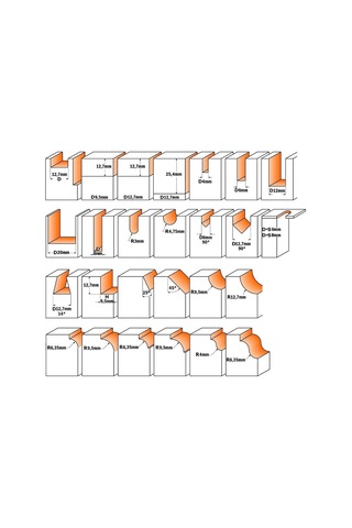 Cmt 26 Parça Pro Freze Bıçağı Seti Hw S 8