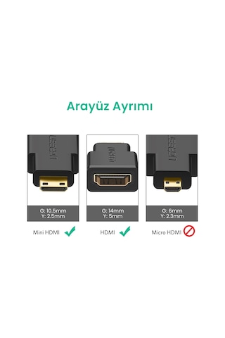 Ugreen Mini Hdmı To Hdmı Dönüştürücü Adaptör Siyah, 20101