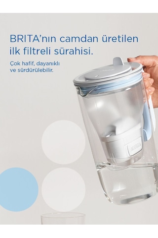 BRITA Filtreli Cam Su Arıtma Sürahisi 1x Maxtra Pro All-In-1 - Açık Mavi 2,5 lt
