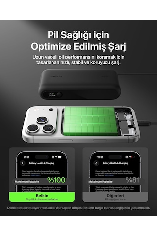 Belkin Ultracharge 20000 Mah Usb-c Kablolu Ve Ekranlı Power Bank, Siyah