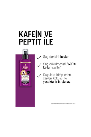 Gliss Full Hair Wonder Dökülme Karşıtı Sıvı Saç Bakım Serumu 100 Ml X 3 Adet set-hnkl-5220-6362