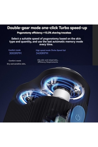 Xıaomı Showsee Turbo Elektrikli Tıraş Makinesi Ikiz Bıçak Kuru Islak Jilet Sakal Düzeltici Kesici Typec Şarj Edilebilir Erkek Jilet Makinesi