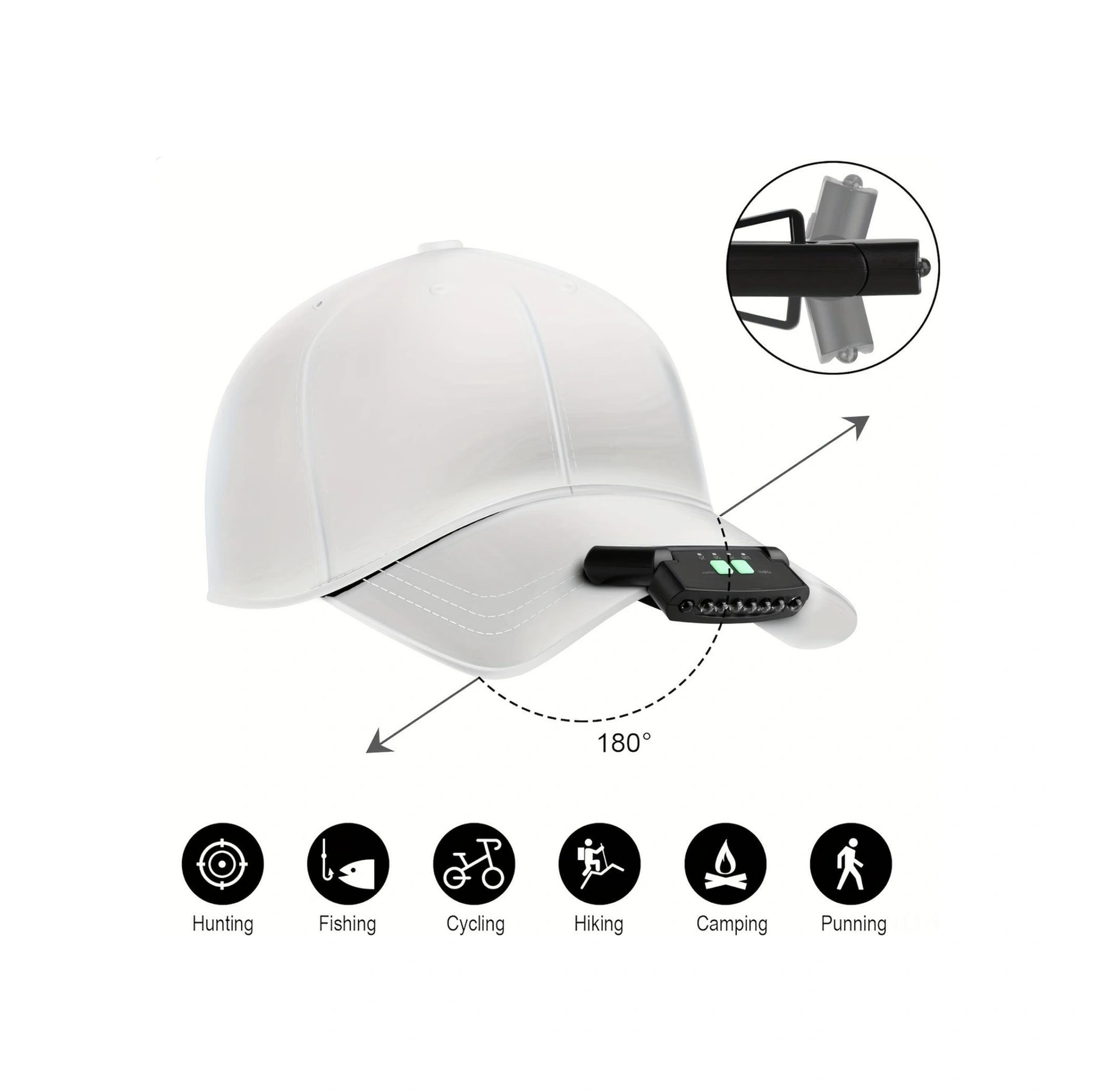 Yunboo Usb Şarjlı 6 Led'li Entegreli Fener, 30m Işık Aralığı, Hareket Sensörlü, Su Geçirmez, Kask Üstü, Kamp Ve Gece Balıkçılığı İçin Siyah Siyah