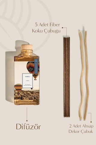 Kundal Tea Edition Chai Perfume Diffuser 140 ML
