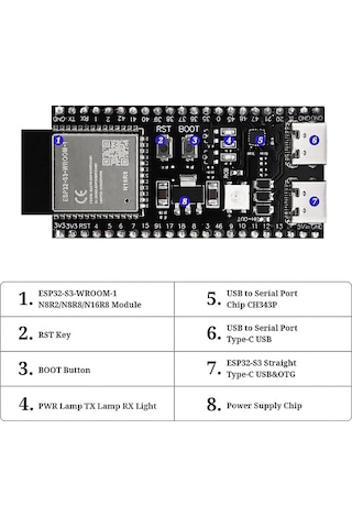Esp32-s3 N16r8 Wi-fi Bluetooth Geliştirme Kartı