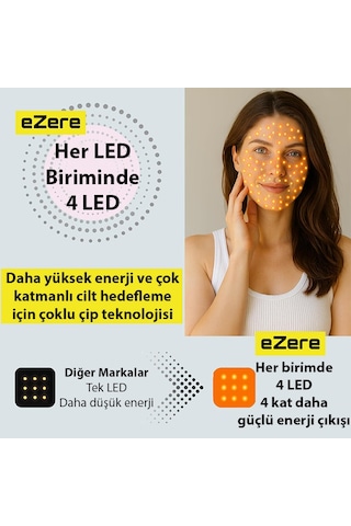 Ezere Yüz İçin Şarjlı 9 Modlu Kızılötesi & Kırmızı Işık Terapisi Maskesi 480 Boncuklu Led Cilt Bakım Masajı, Ev Tipi Işık Terapisi Krem